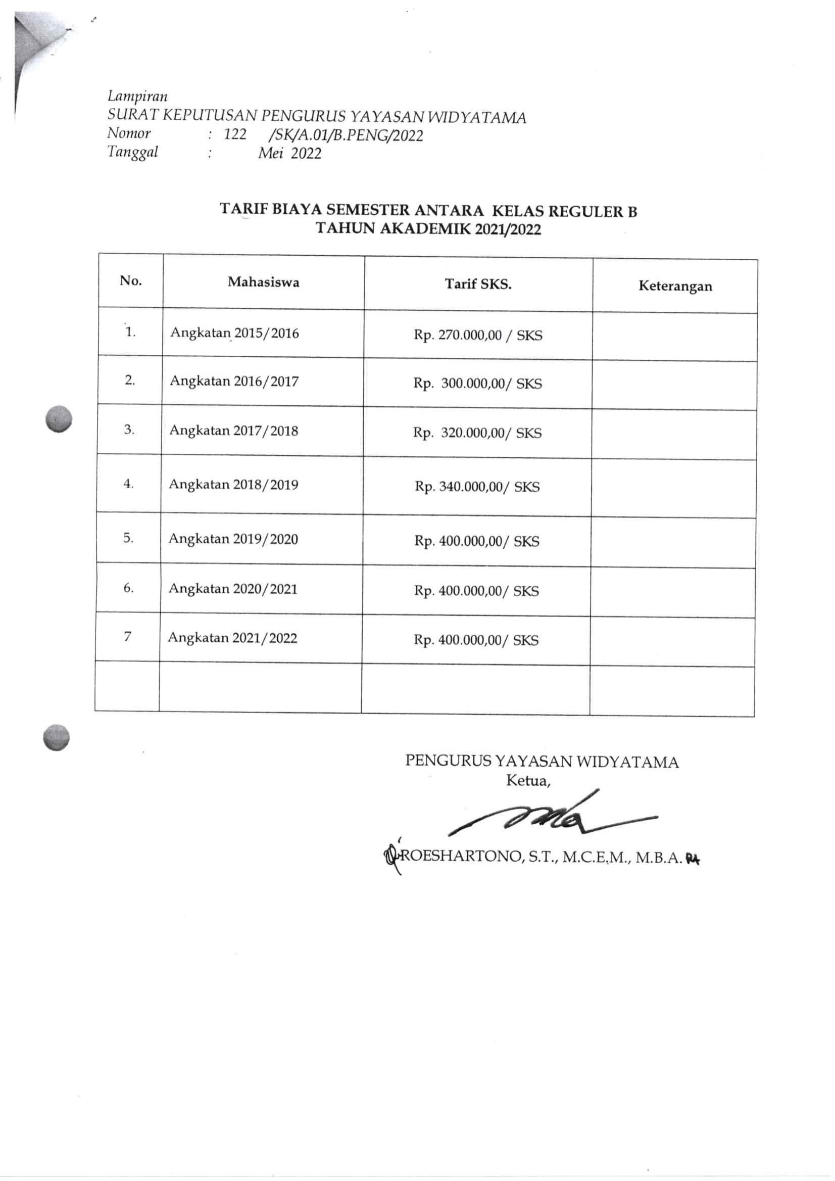 Pengumuman Pembayaran Kuliah Semester Antara Tahun Akademik 2021/2022 ...